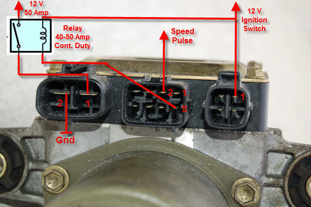 PS Pump Connectors