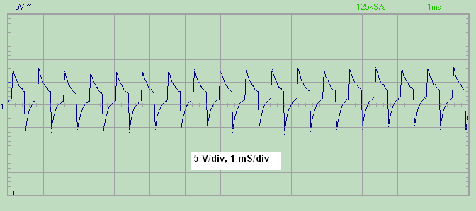 Breadboard output signal